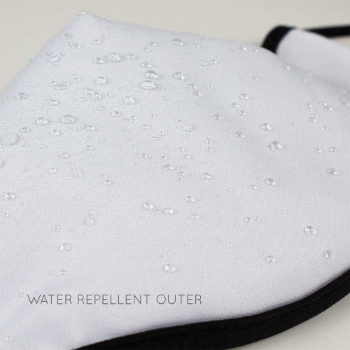 Face Mask with Pocket and Filter WaterRepellent2