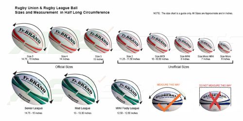 Rugby Balls Size Guide