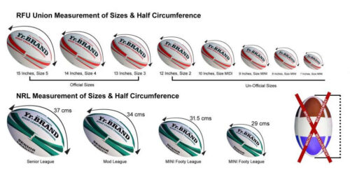 rugby ball chart sizes 2025