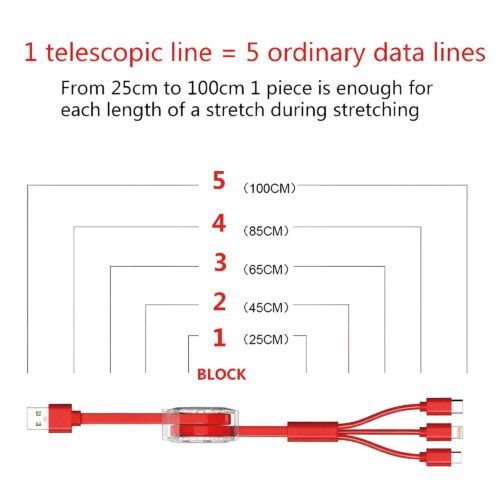 PCBA165 3 in 1 Retractable Charging Cable sizing